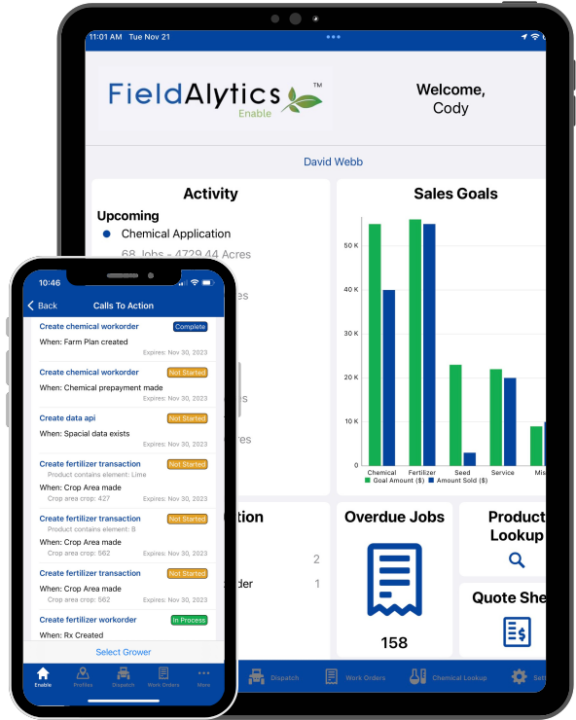 Empowering Ag Retailers with AI-Driven Solutions for Decision Making and Crop Optimization